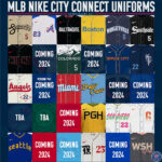 MLB City Connect Uniforms
